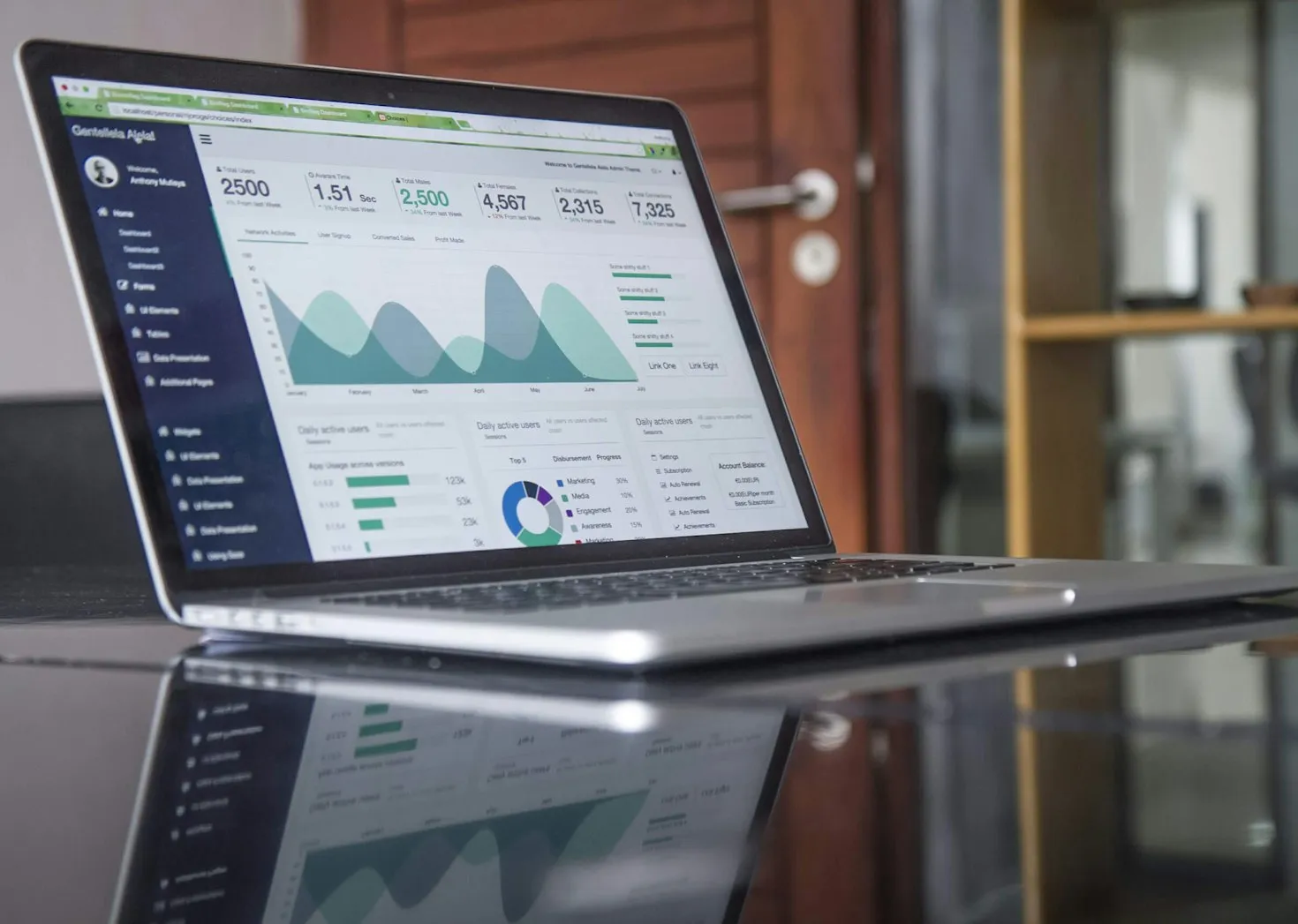Funnels, offers & lead capture